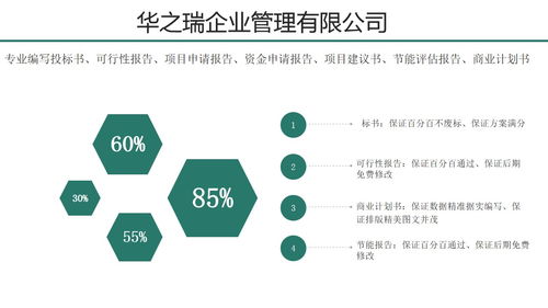 安達企業管理咨詢 可研與立項報告編寫的保密安全實踐