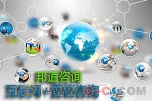 互聯網時代企業營銷管理咨詢十大核心策略