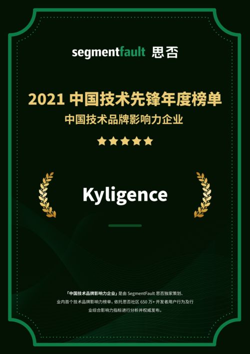 歲末再添佳譽(yù) Kyligence 以計(jì)算機(jī)軟硬件技術(shù)開發(fā)實(shí)力榮膺多項(xiàng)行業(yè)大獎