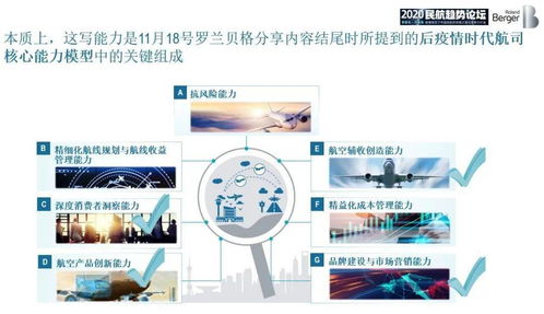 從隨心飛到無目的地航班 航空產(chǎn)品開發(fā)與營銷中的計(jì)算機(jī)技術(shù)驅(qū)動